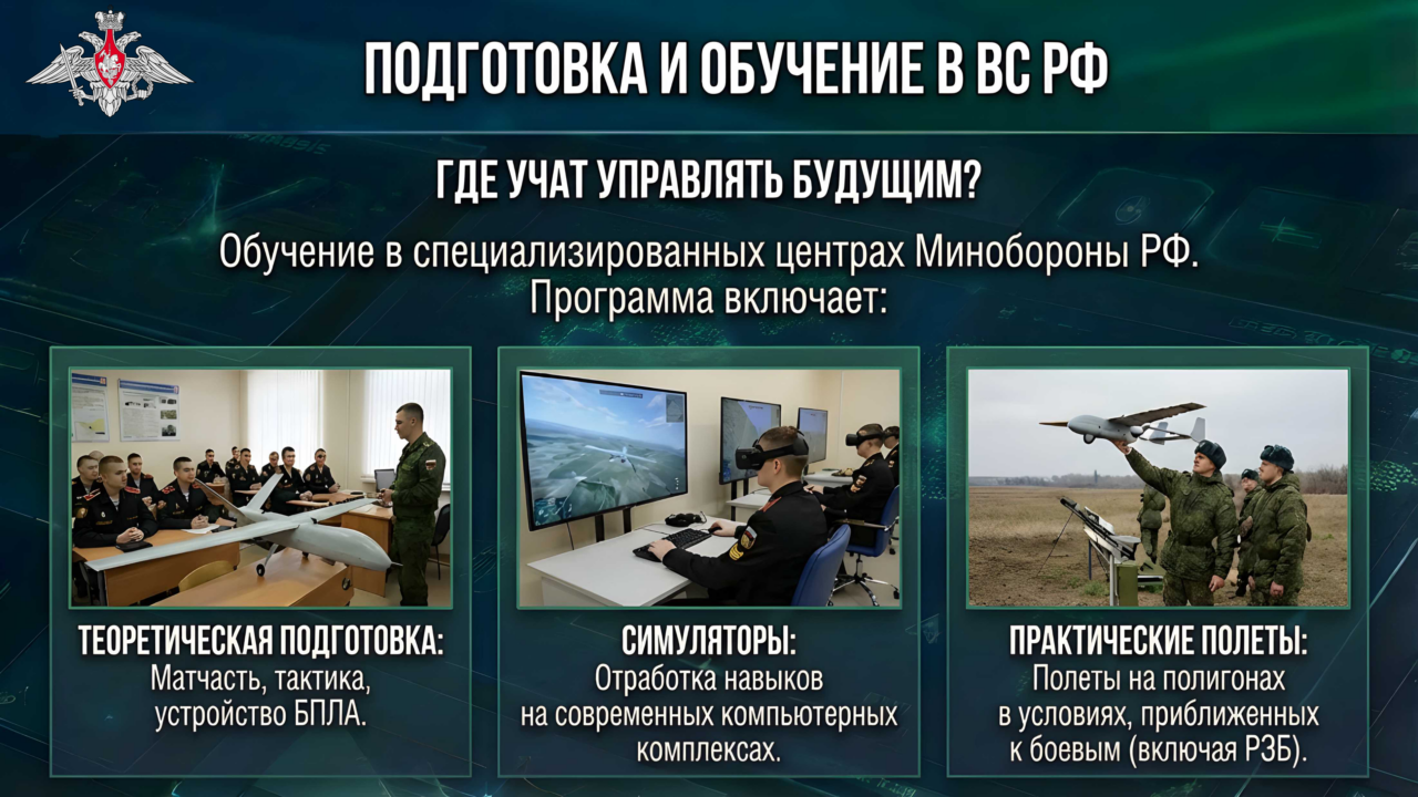 Вооруженные Силы Российской Федерации: служба в эру беспилотных систем