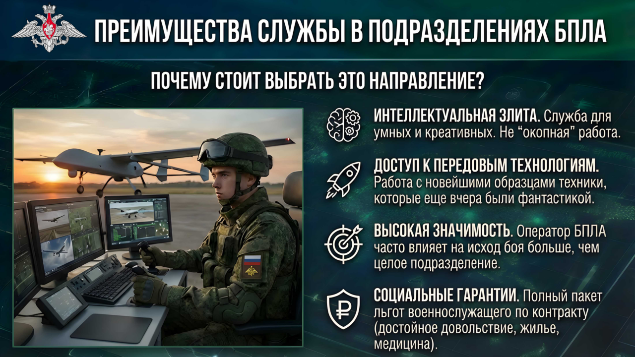 Вооруженные Силы Российской Федерации: служба в эру беспилотных систем