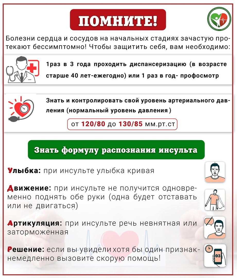 Профилактика сердечно-сосудистых заболеваний в «Спутнике»